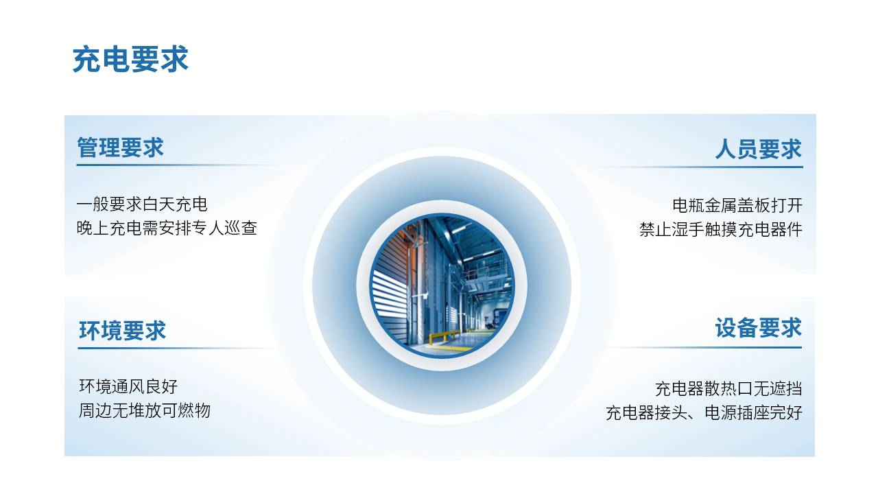 企业培训 (16).pptx